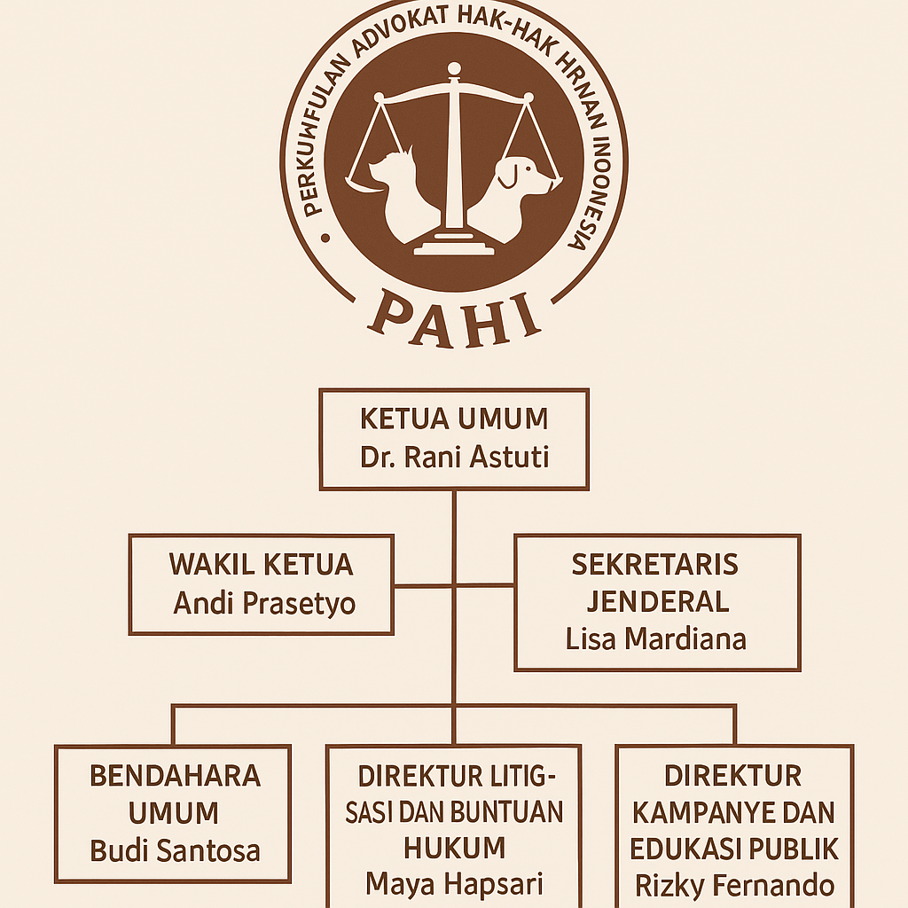 PAHI CABANG PAPUA TENGAH